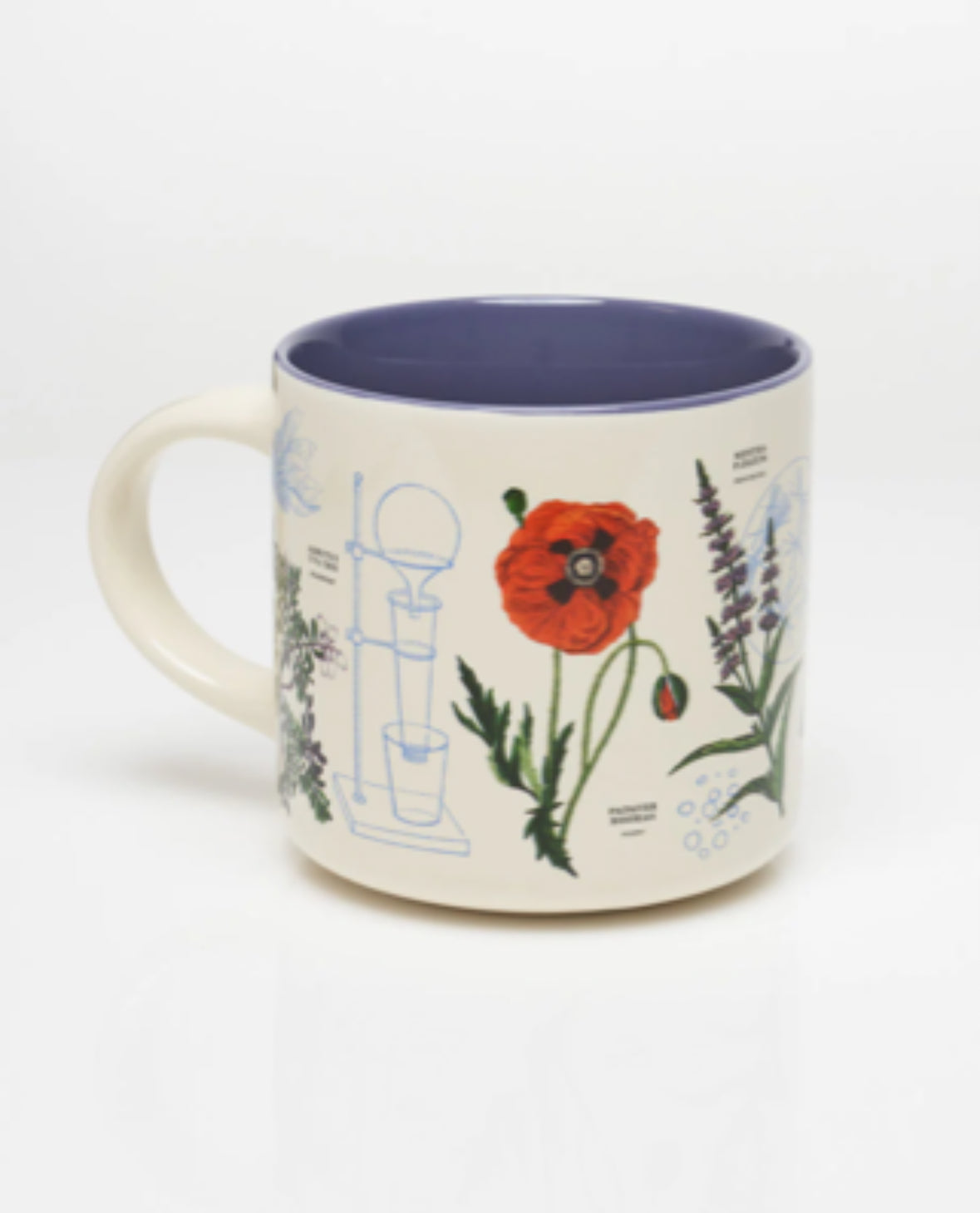 Mug "Botanical Pharmacy"