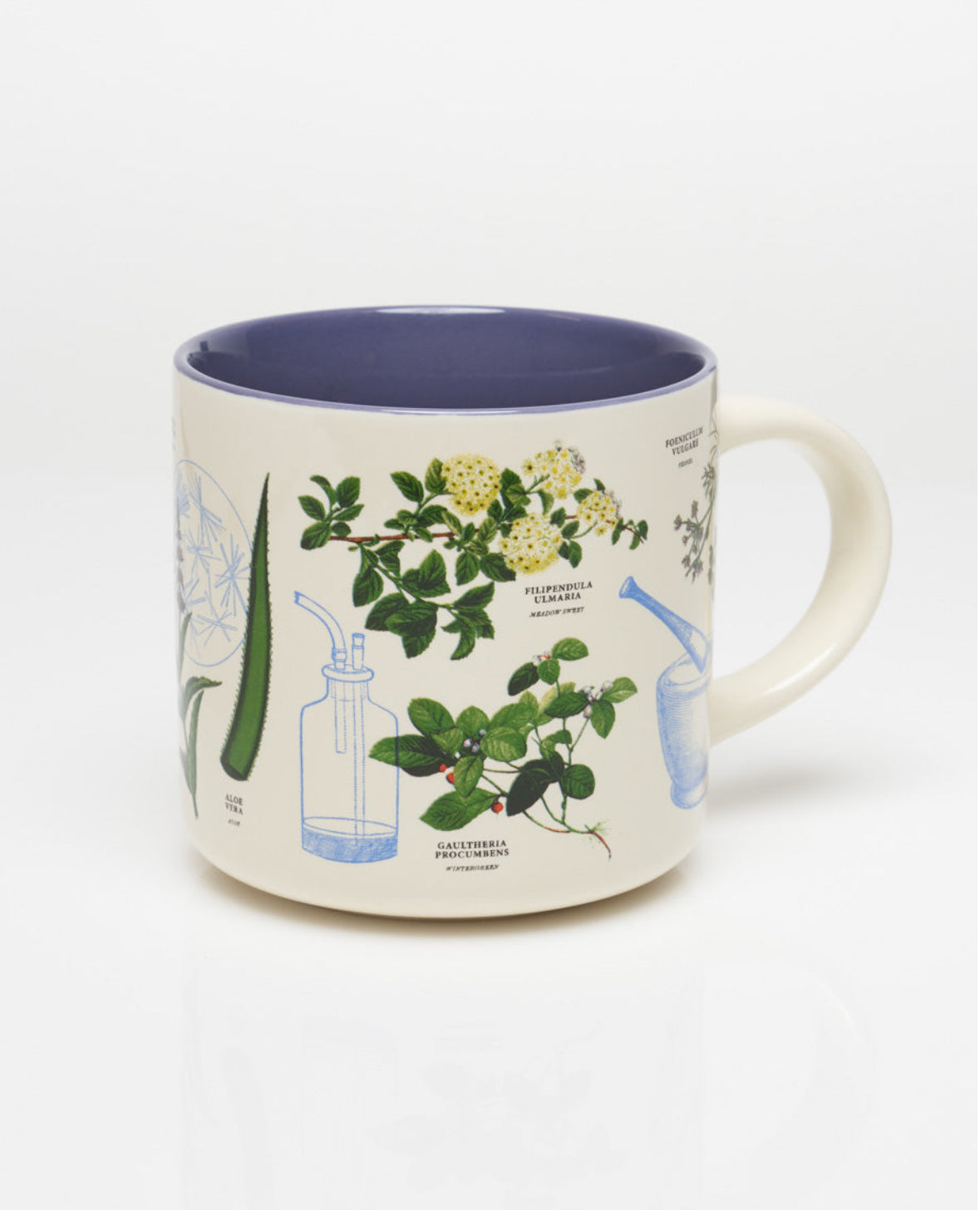 Mug "Botanical Pharmacy"