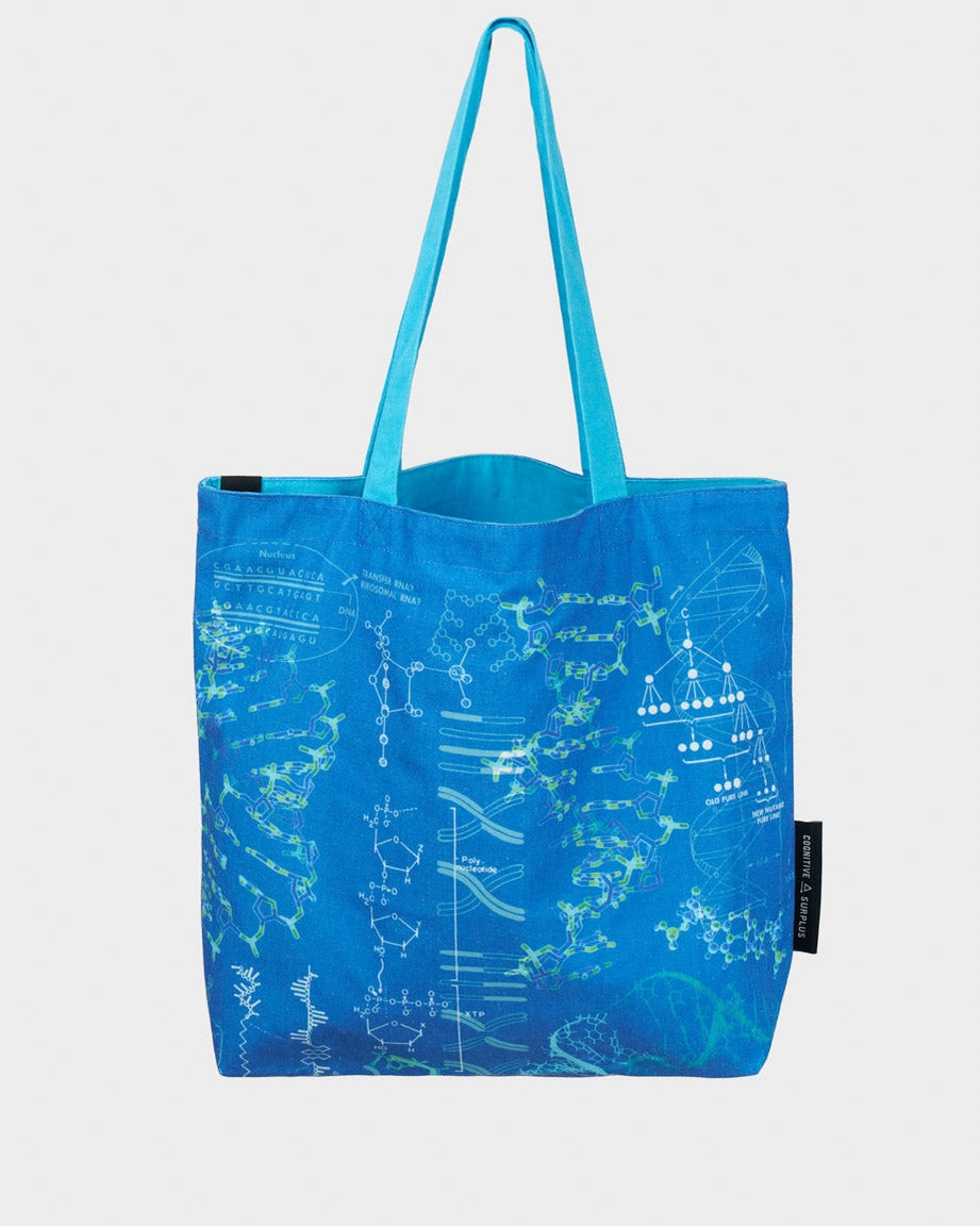 Shoulder bag DNA & genetics