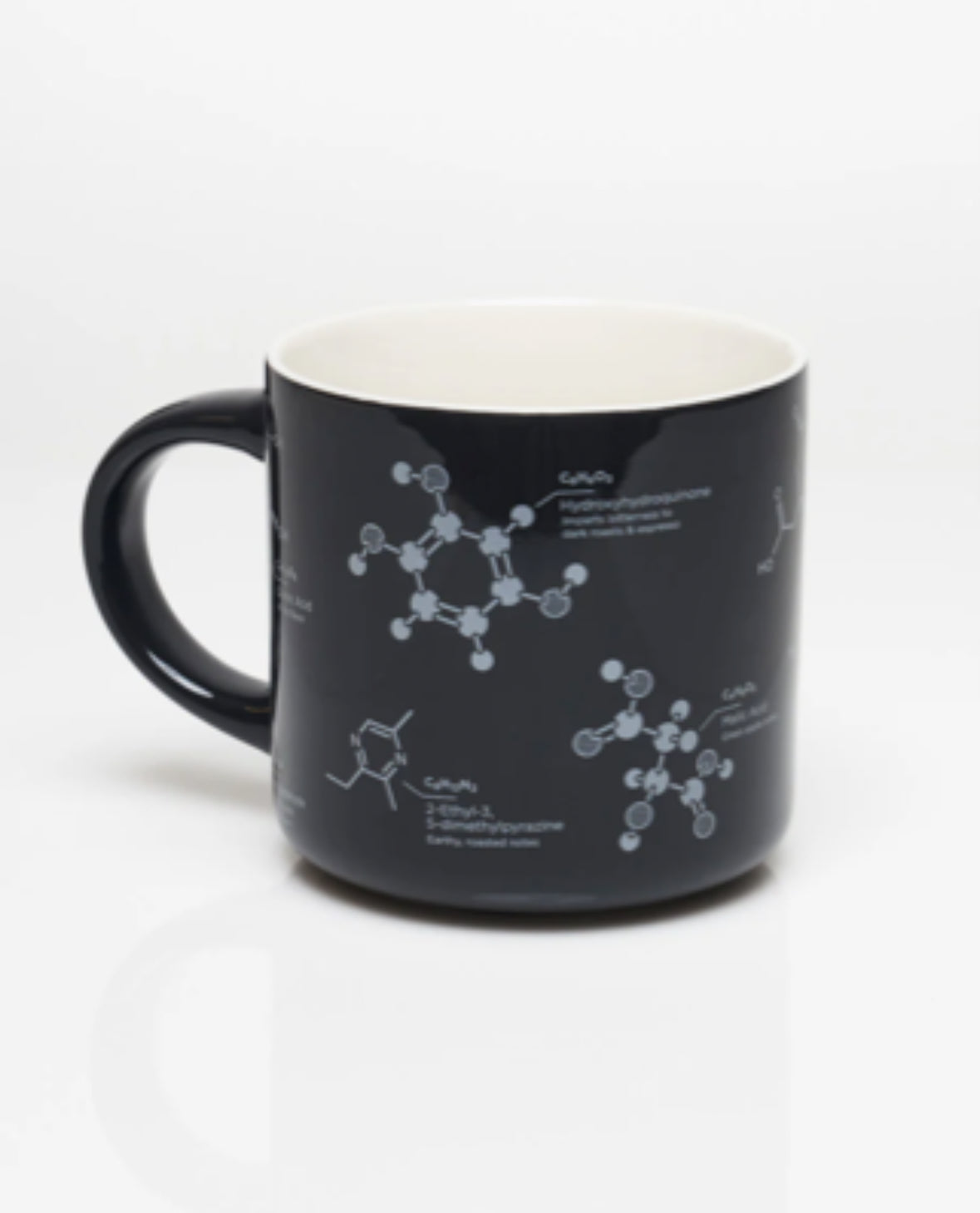 Mug "The Chemistry of Coffee"