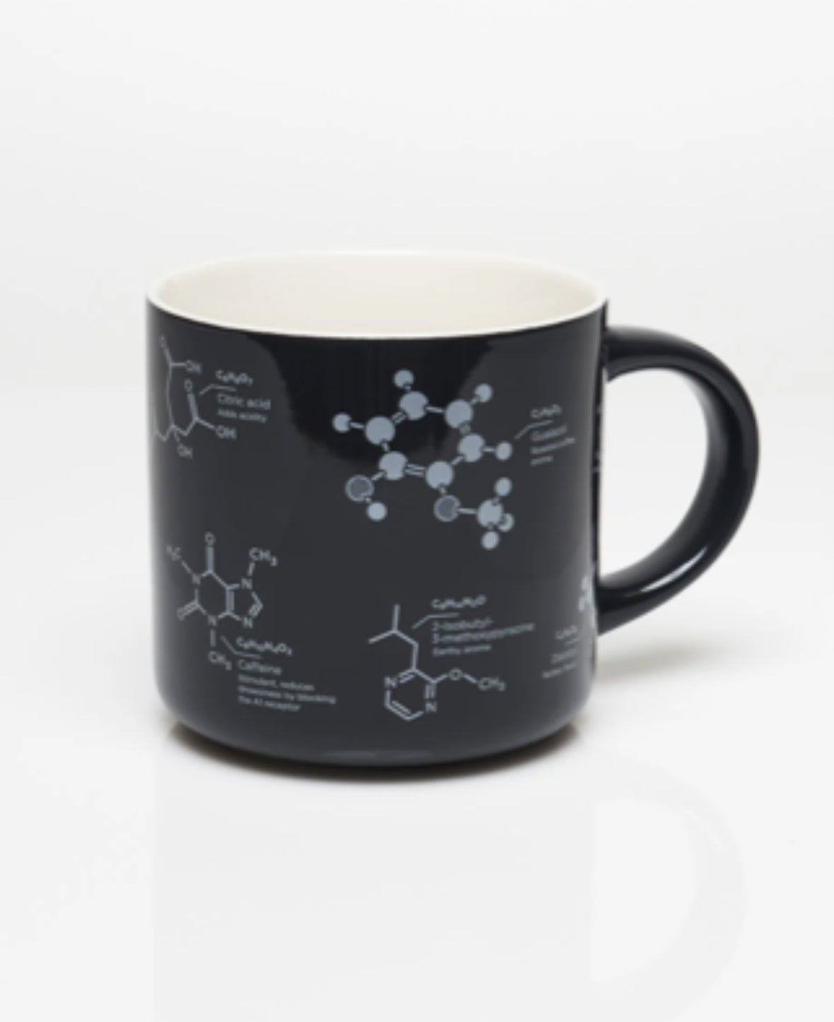 Mug "The Chemistry of Coffee"