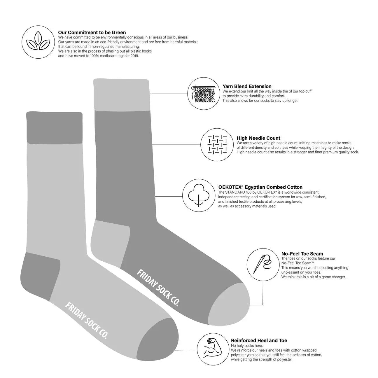 Schrodinger's socks