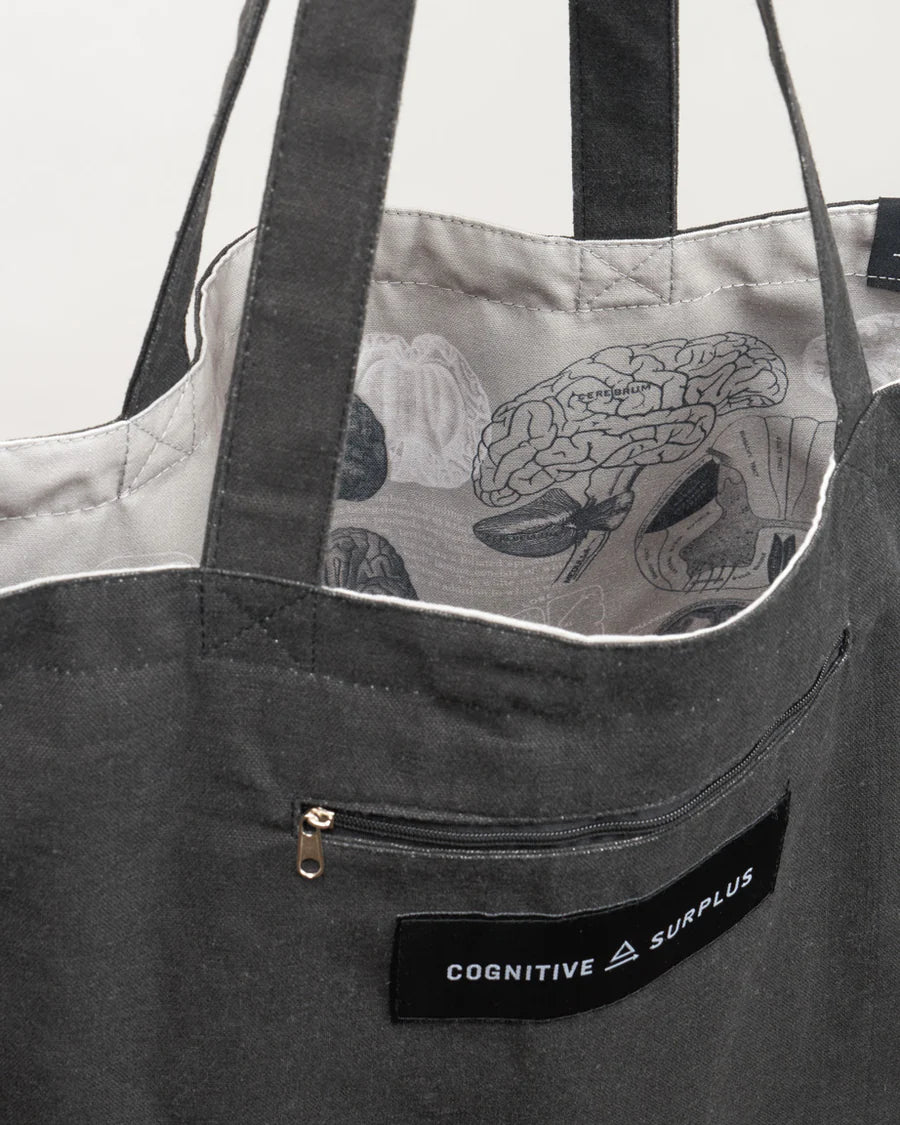 Shoulder bag anatomy of the brain (gray)