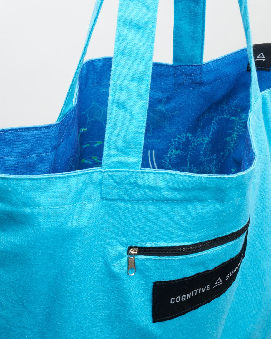 Shoulder bag DNA & genetics