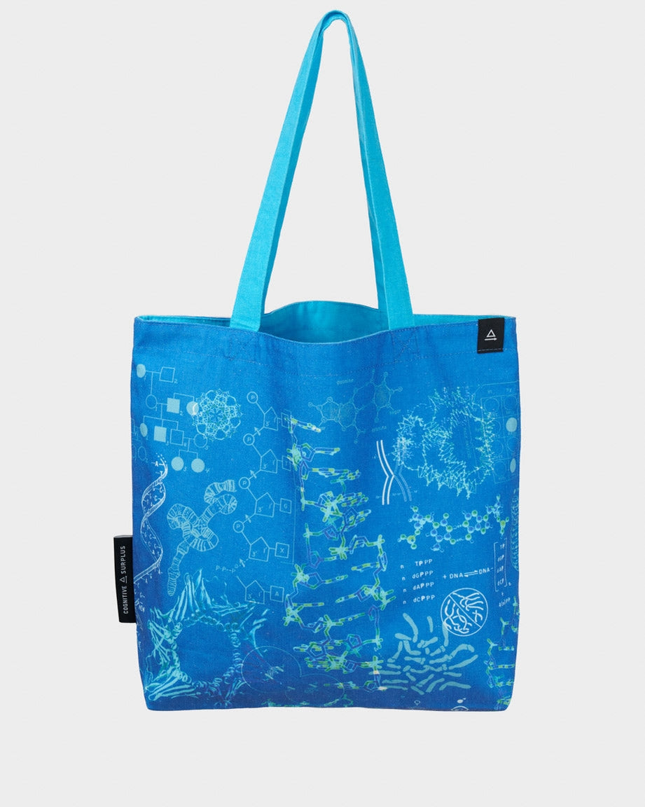 Shoulder bag DNA & genetics