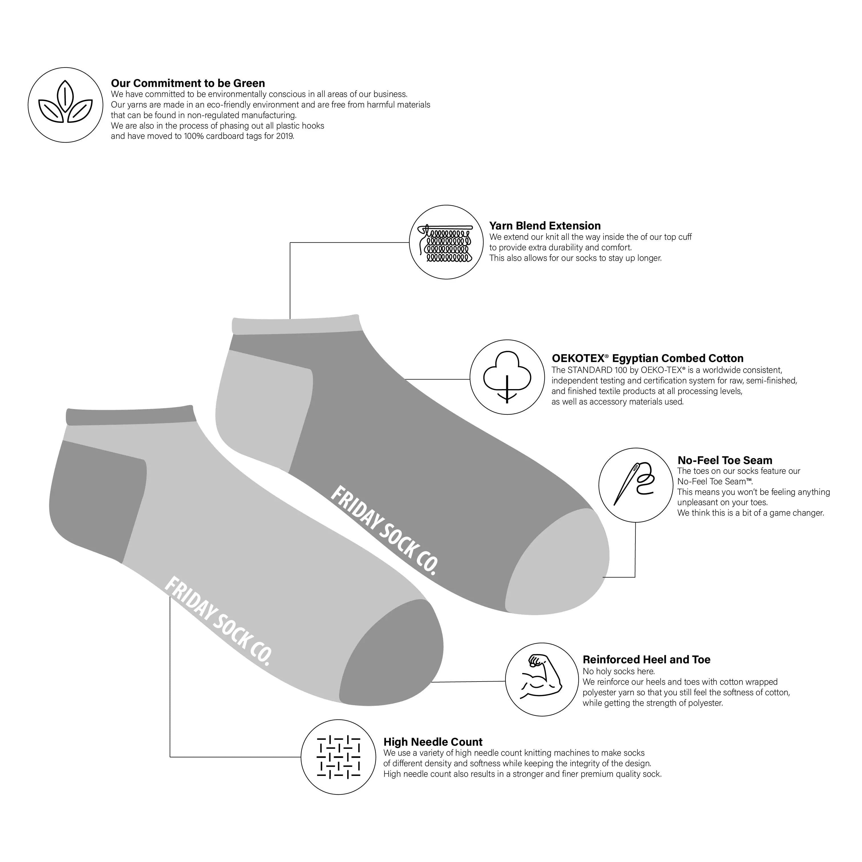 Ankle socks earth & rockets (40-44) - Fairy Positron