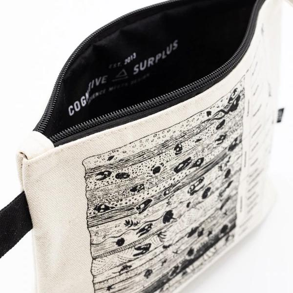 zip case earth layers/stratigraphy - Fairy Positron