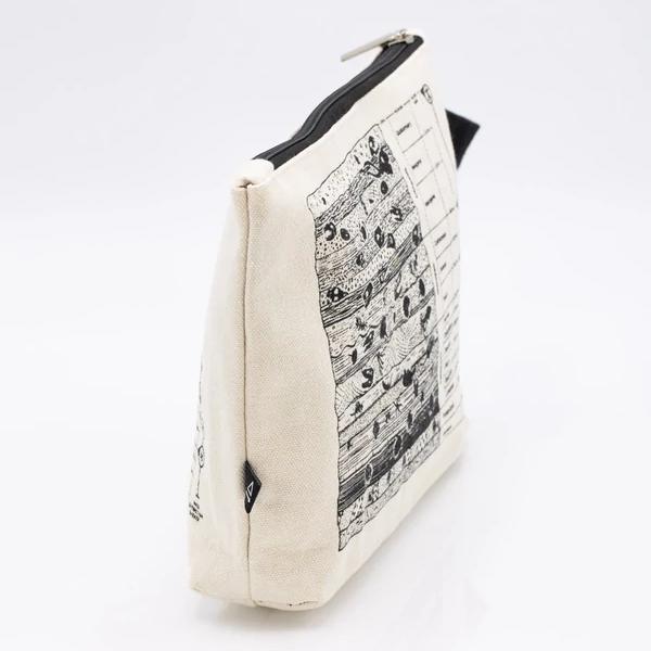 zip case earth layers/stratigraphy - Fairy Positron