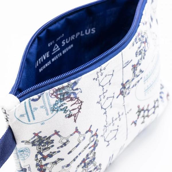 zip case DNA and genetics - Fairy Positron