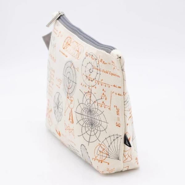 zip case formulas that changed the world - Fairy Positron
