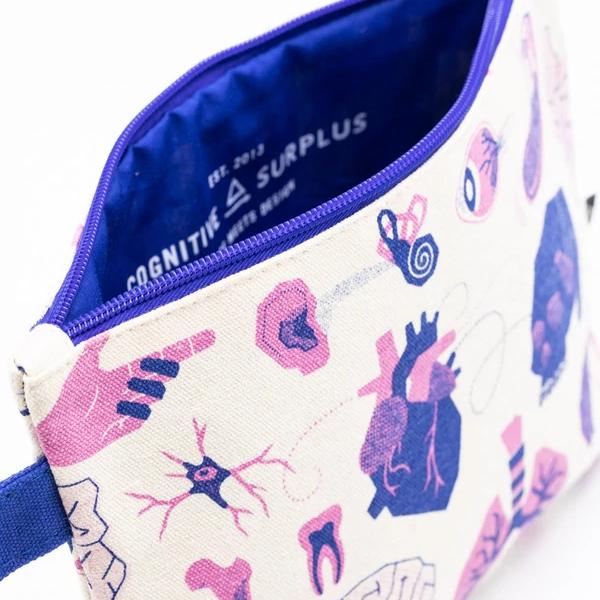 zip case "retro anatomy" - Fairy Positron