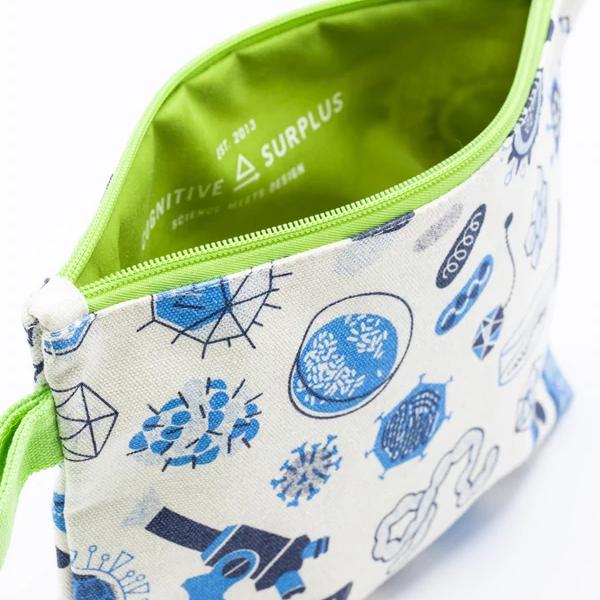 zip case "retro microbiology" - Fairy Positron