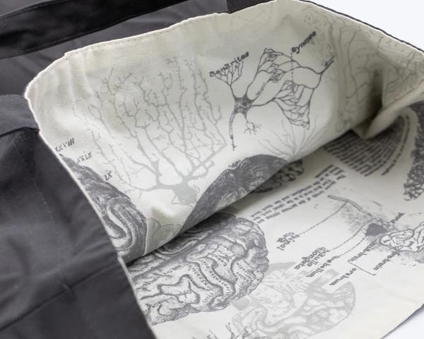 Shoulder bag anatomy of the brain - Fairy Positron