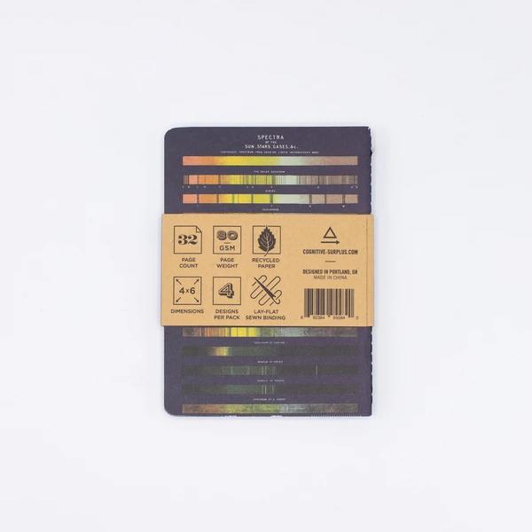 Pocket notebook set astronomy - Fairy Positron