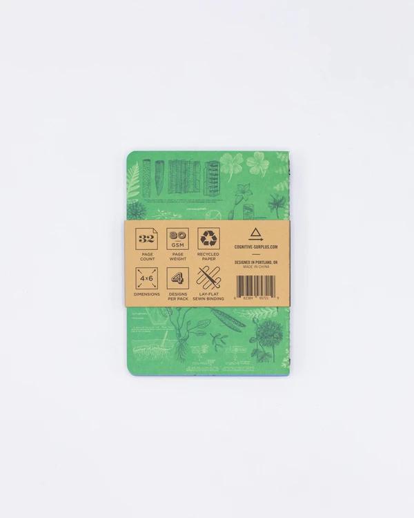 Set zaknotitieboekjes biologie - Fairy Positron