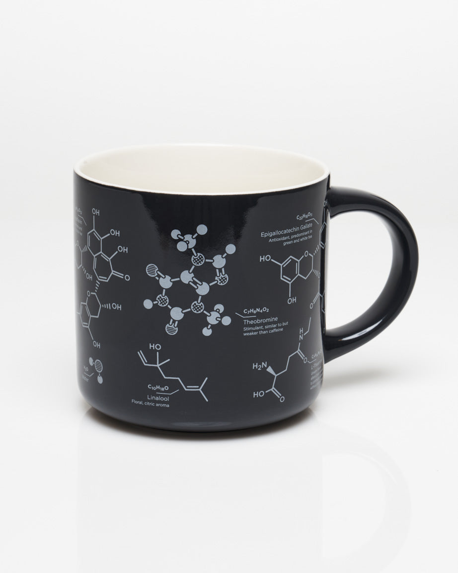 Mok “The Chemistry of Tea”
