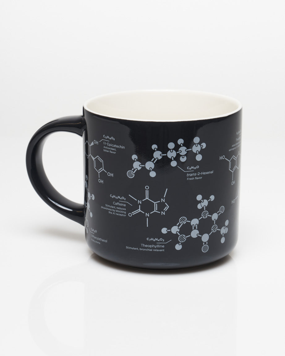 Mok “The Chemistry of Tea”
