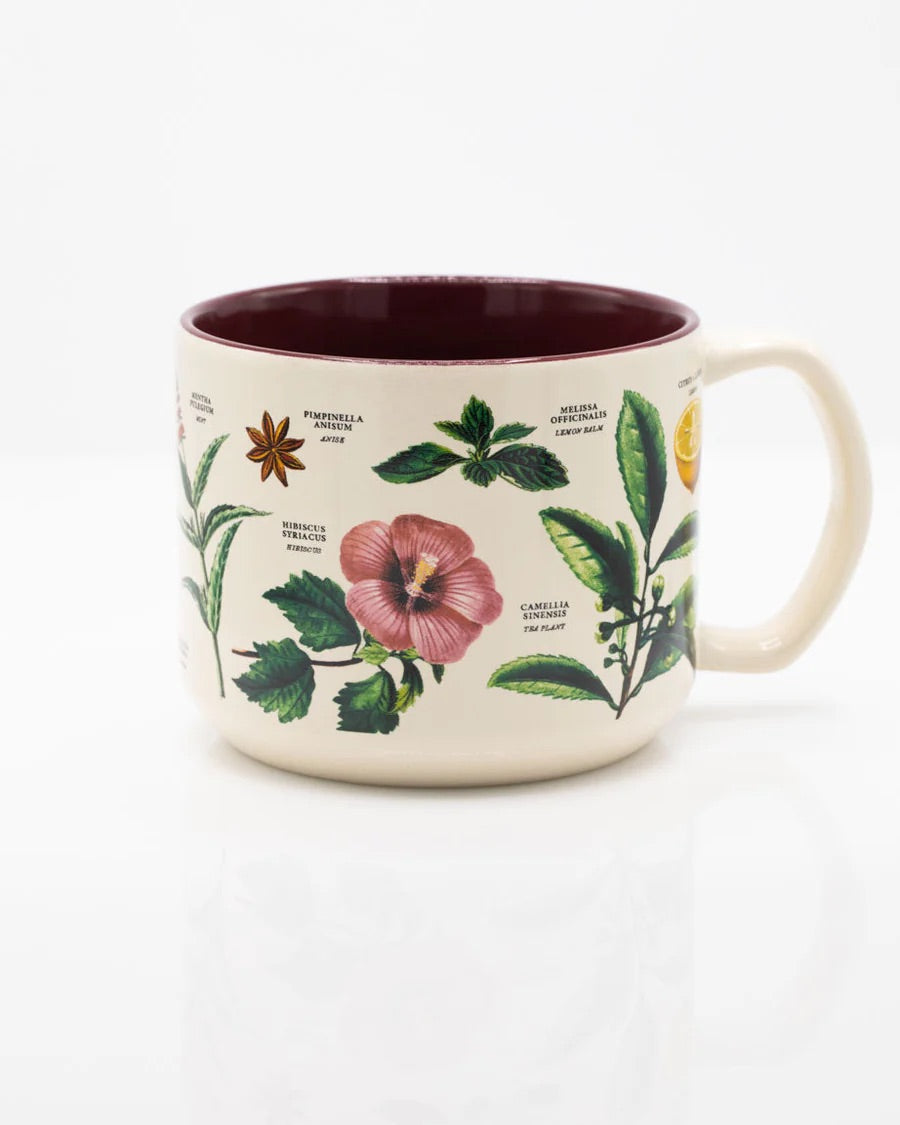 Mug "The Botany of Tea"