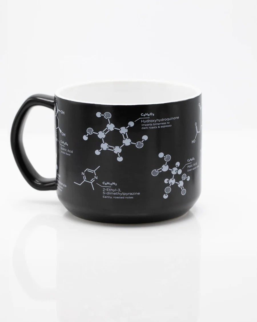 Mug heart rhythm