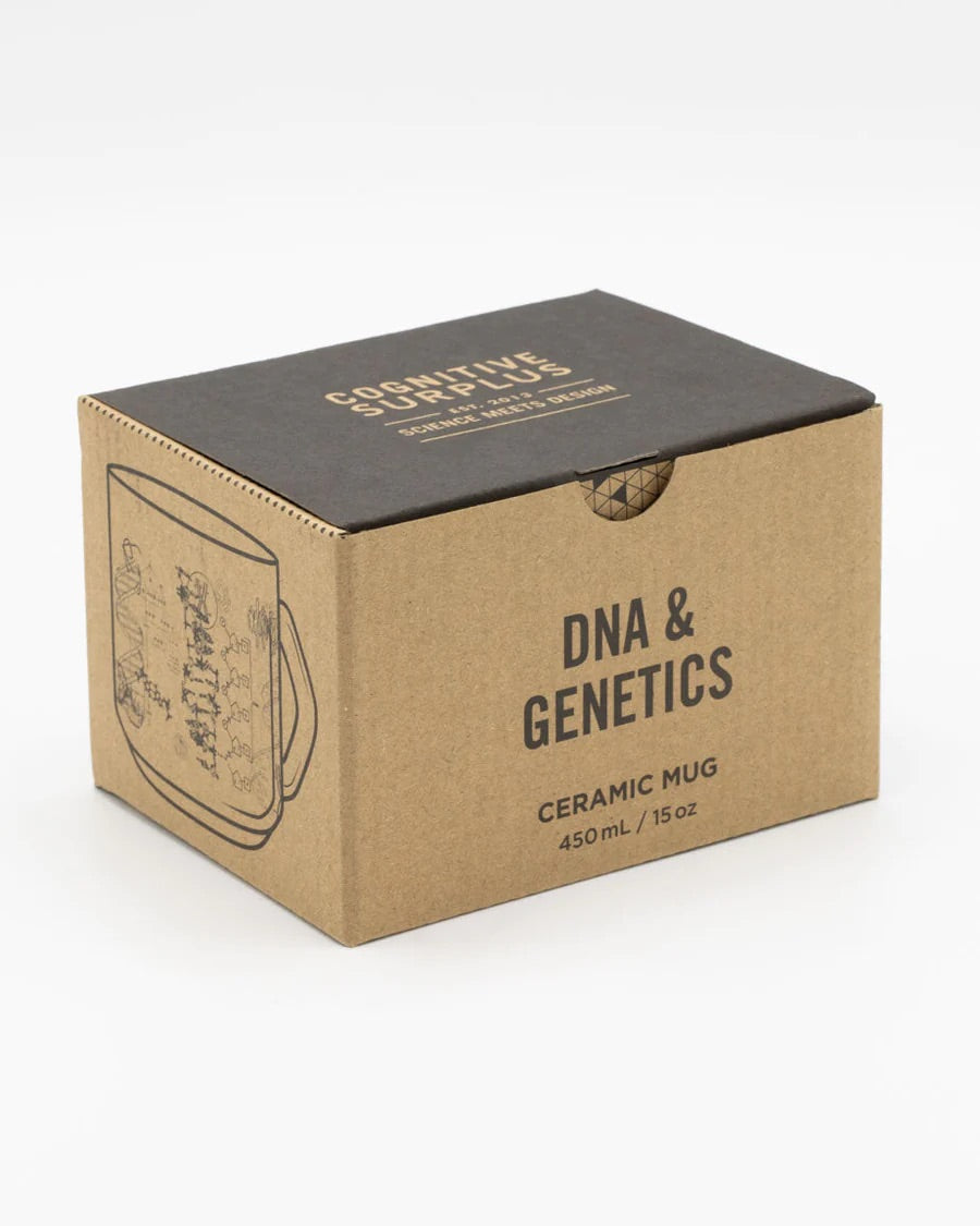 Mok “DNA & genetics”