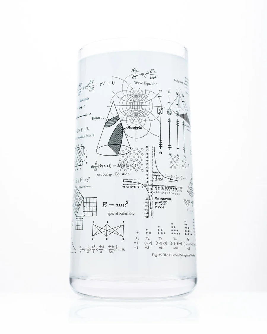 Glass Equations that changed the world