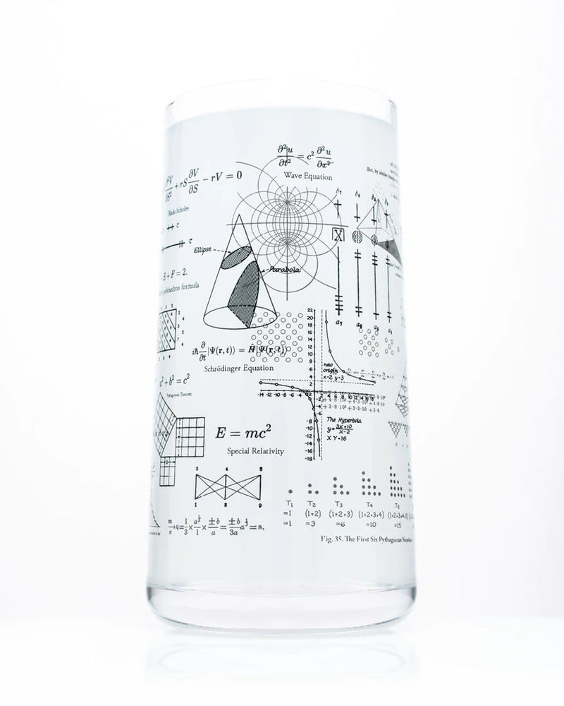 Glas Equations that changed the world