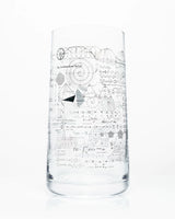 Glas Equations that changed the world