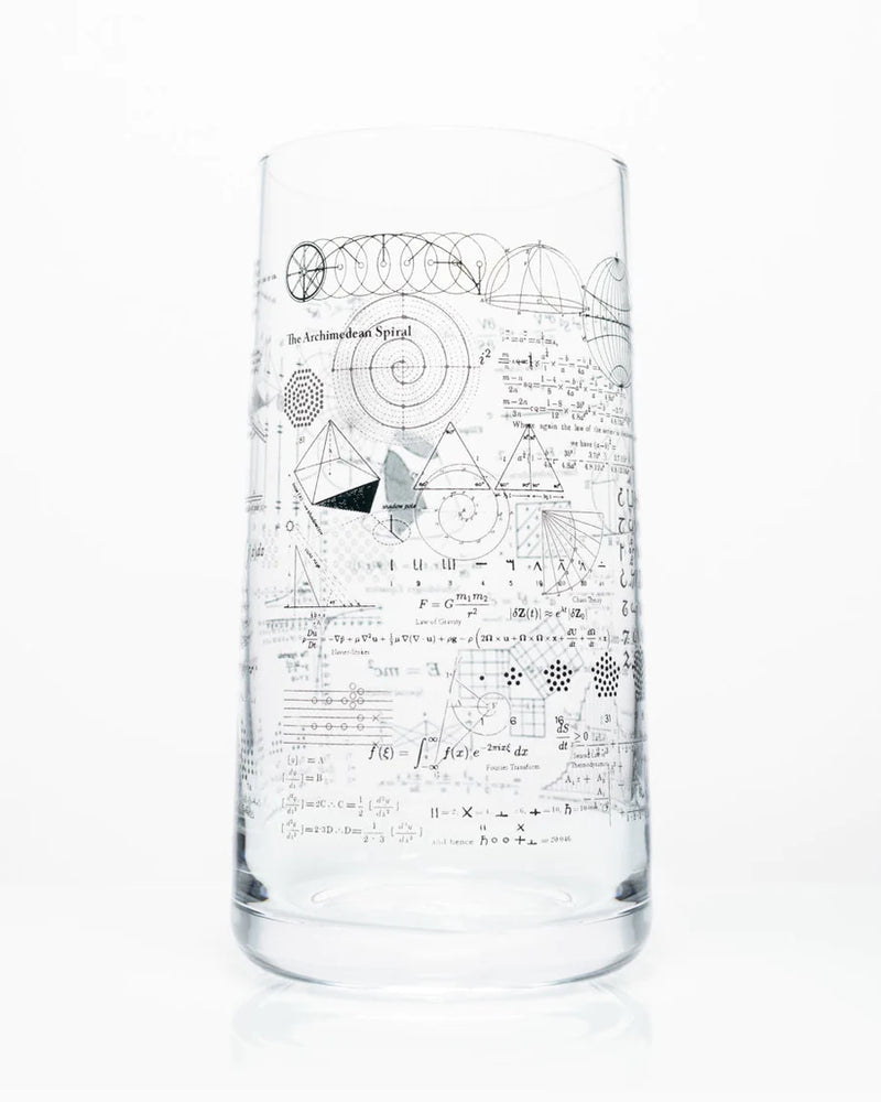 Glas Equations that changed the world