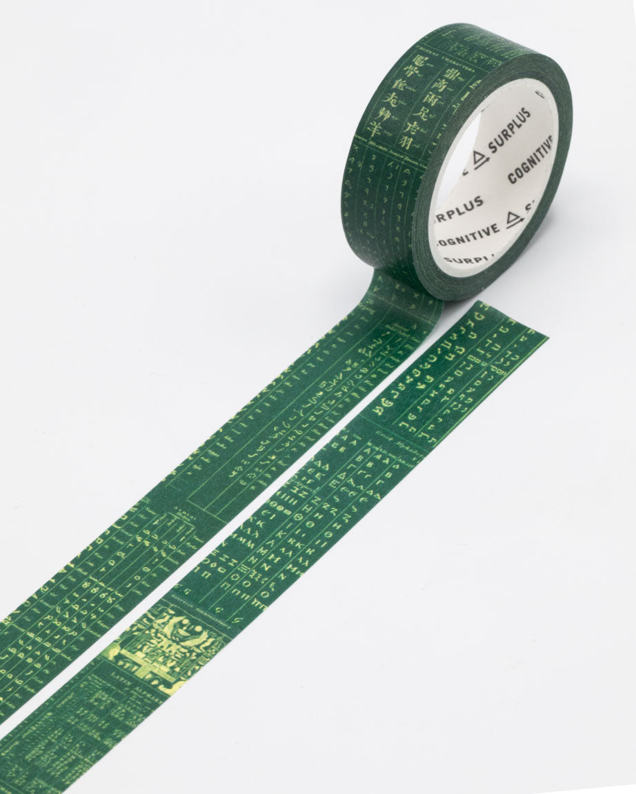 Washi-tape linguïstiek