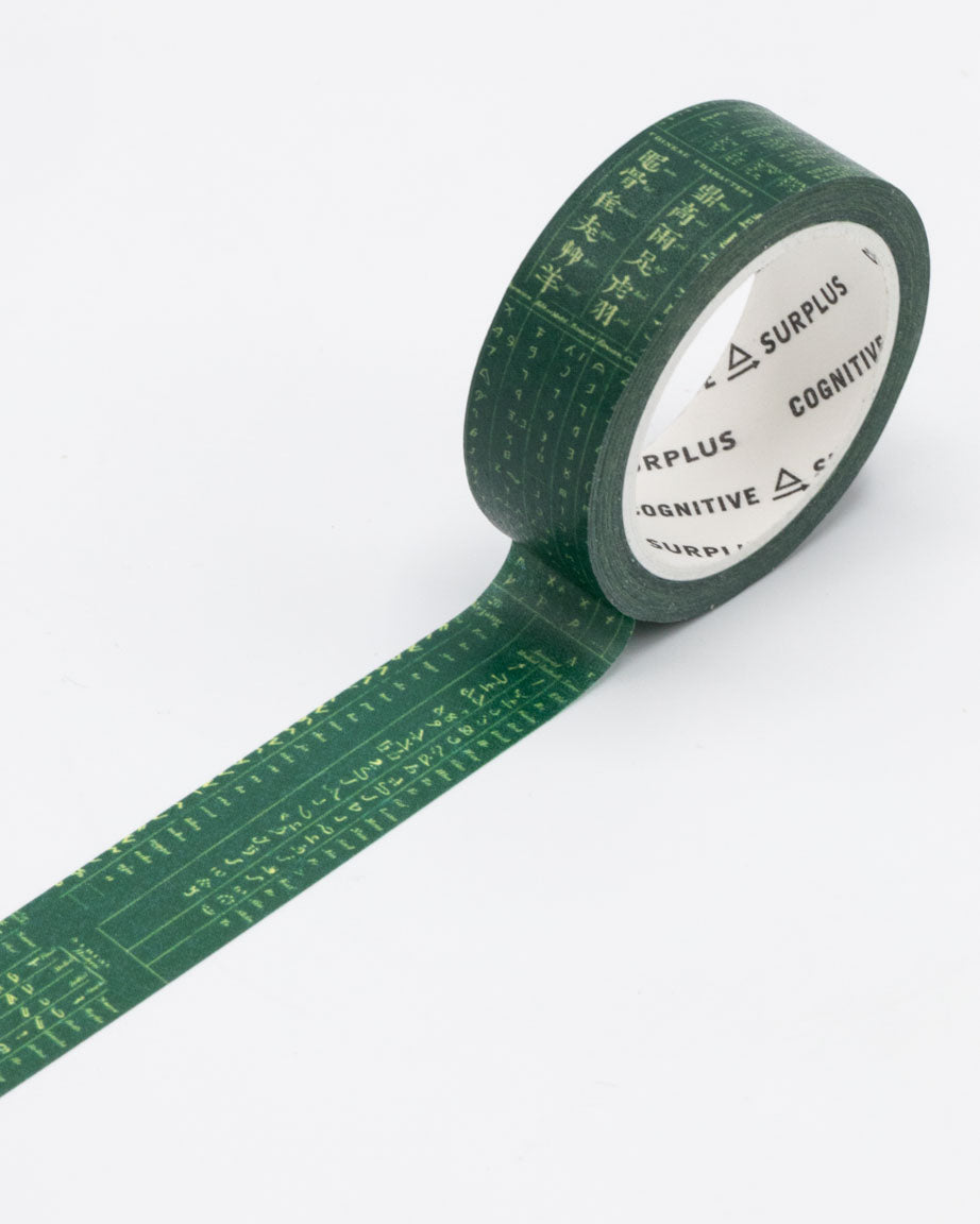 Washi-tape linguïstiek