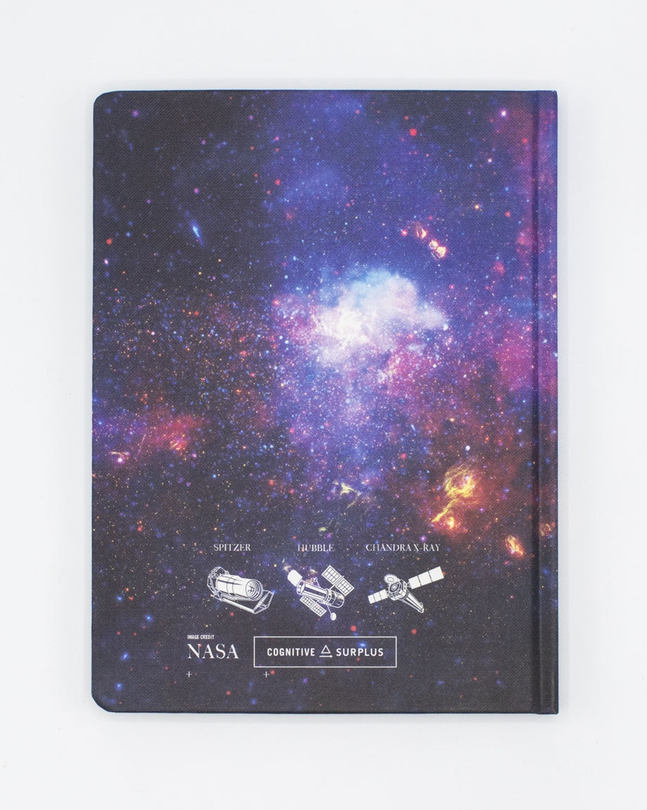 Notebook nebula (checkered/linear)