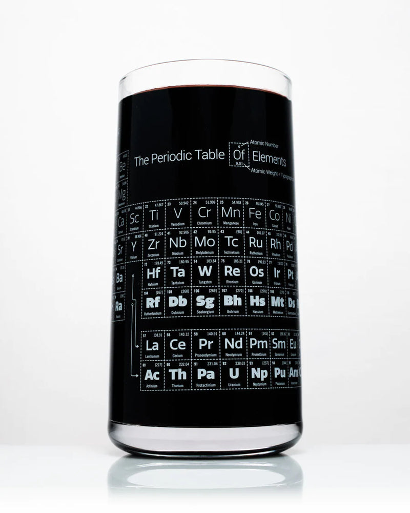 Glas periodiek systeem