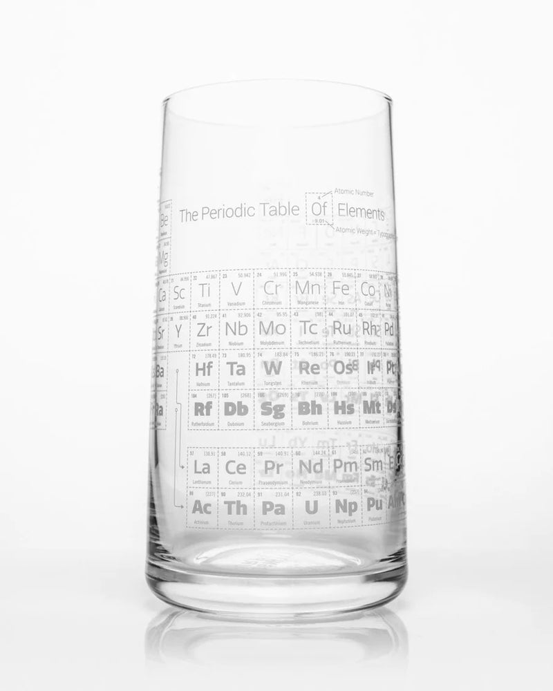 Glas periodiek systeem