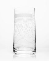 Glas elektromagnetisch spectrum