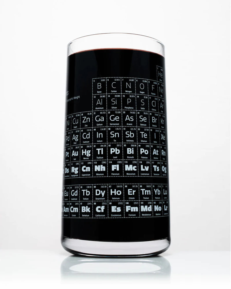 Glas periodiek systeem