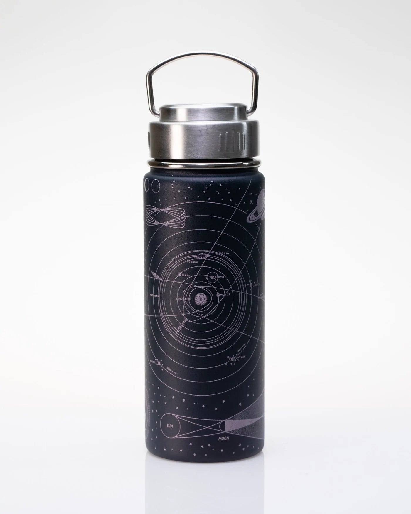 Drinking bottle/thermos solar system (550ml) - Fairy Positron