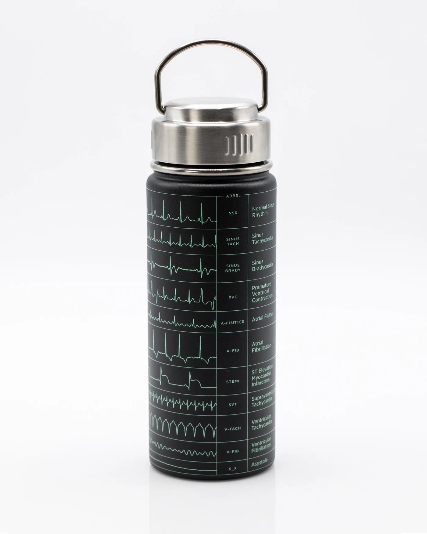 Drinking bottle/thermos heart rhythm (550ml) - Fairy Positron