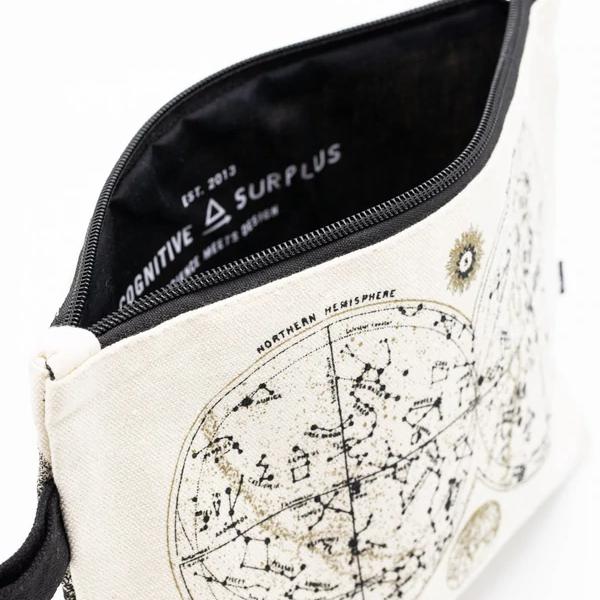 Etui astronomie - Fairy Positron