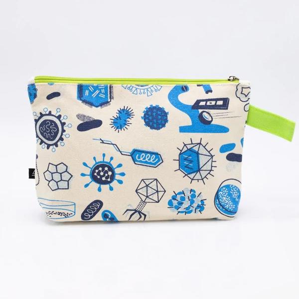 zip case "retro microbiology" - Fairy Positron