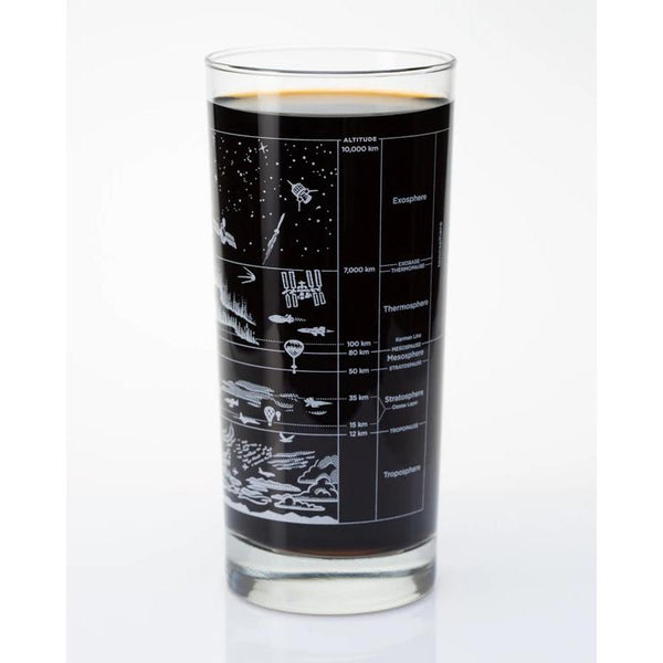 Glas "Above the earth" - Fairy Positron