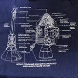 Kleedje Apollo blueprint - Fairy Positron