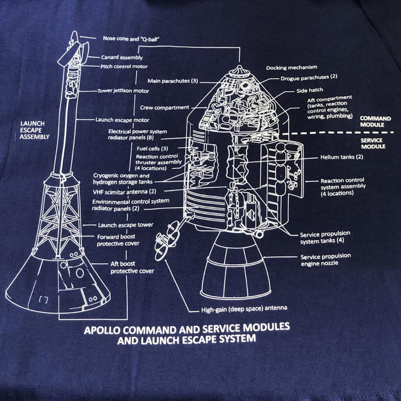 Kleedje Apollo blueprint - Fairy Positron