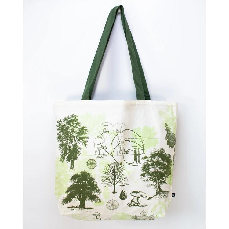 Shoulder bag forest - Fairy Positron