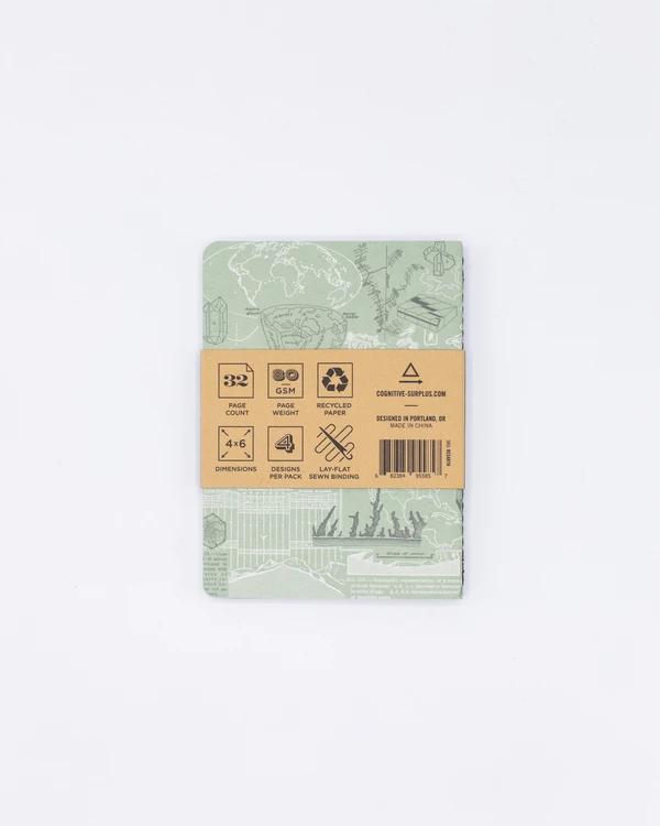 Set zaknotitieboekjes earth science - Fairy Positron